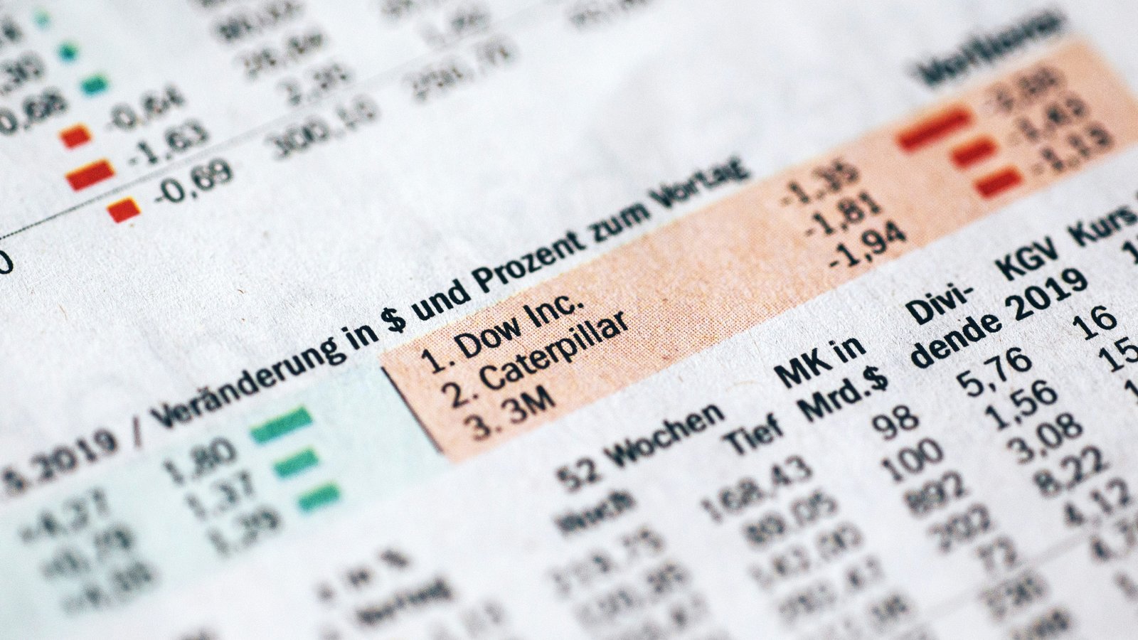 Analyst reviewing an earnings call transcript with annotations