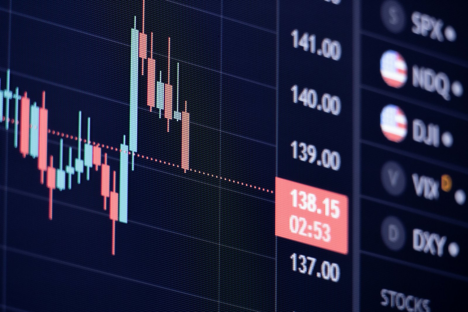 Cluster of insider buying activity highlighted on a stock chart